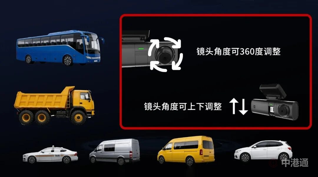 物流车队监控应用