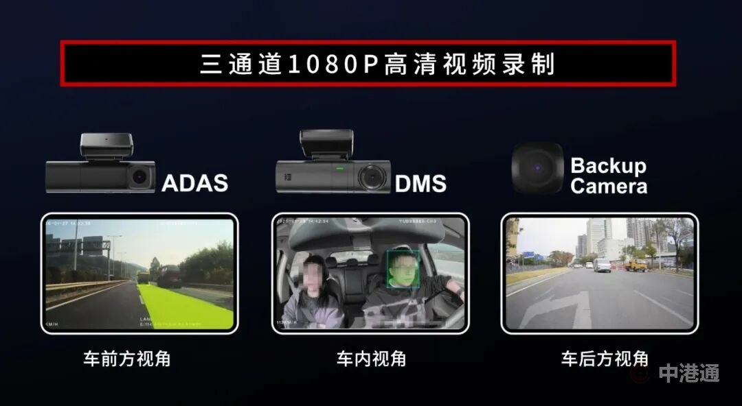 三通道智能视觉方案